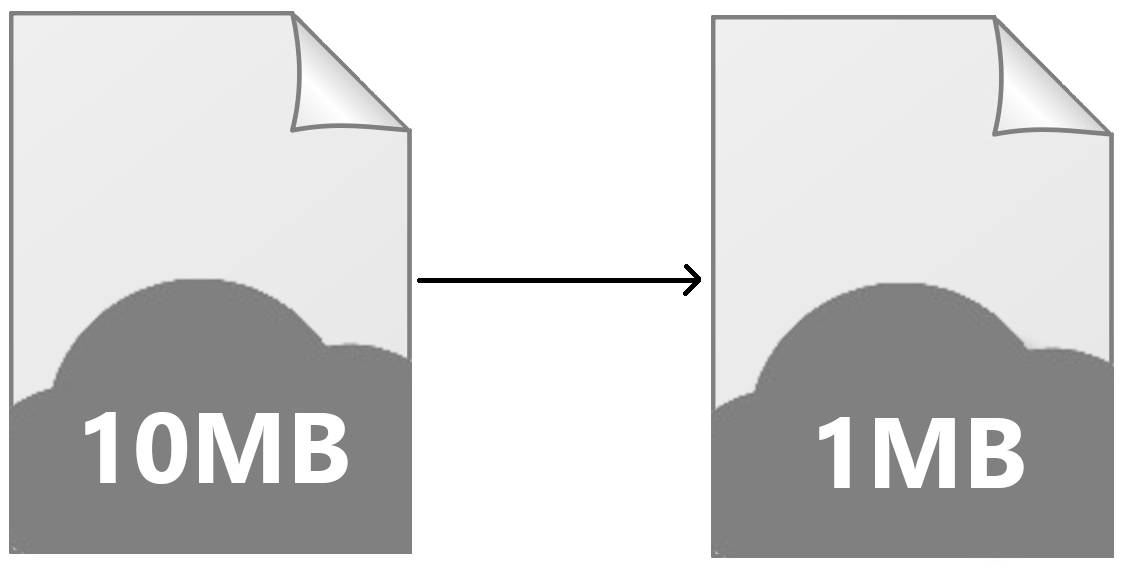 compress image
