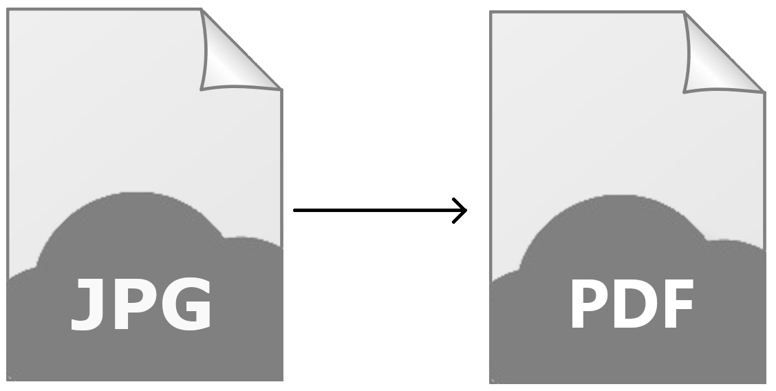 image to pdf